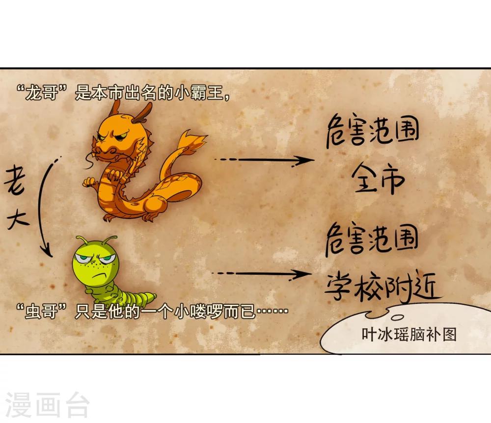 穿越公元3000后韩漫全集-第143话 回到过去2无删减无遮挡章节图片 