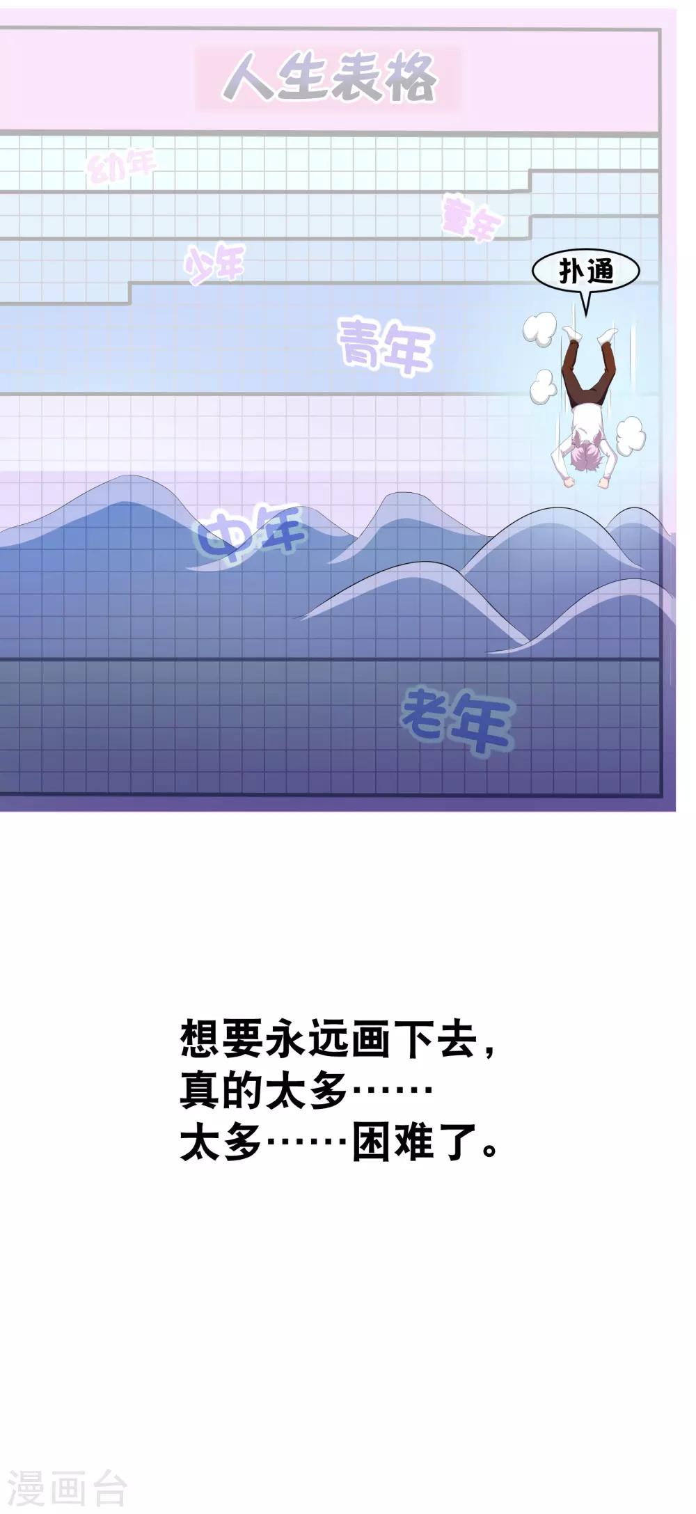 穿越公元3000后韩漫全集-你愿意为梦想付费吗无删减无遮挡章节图片 