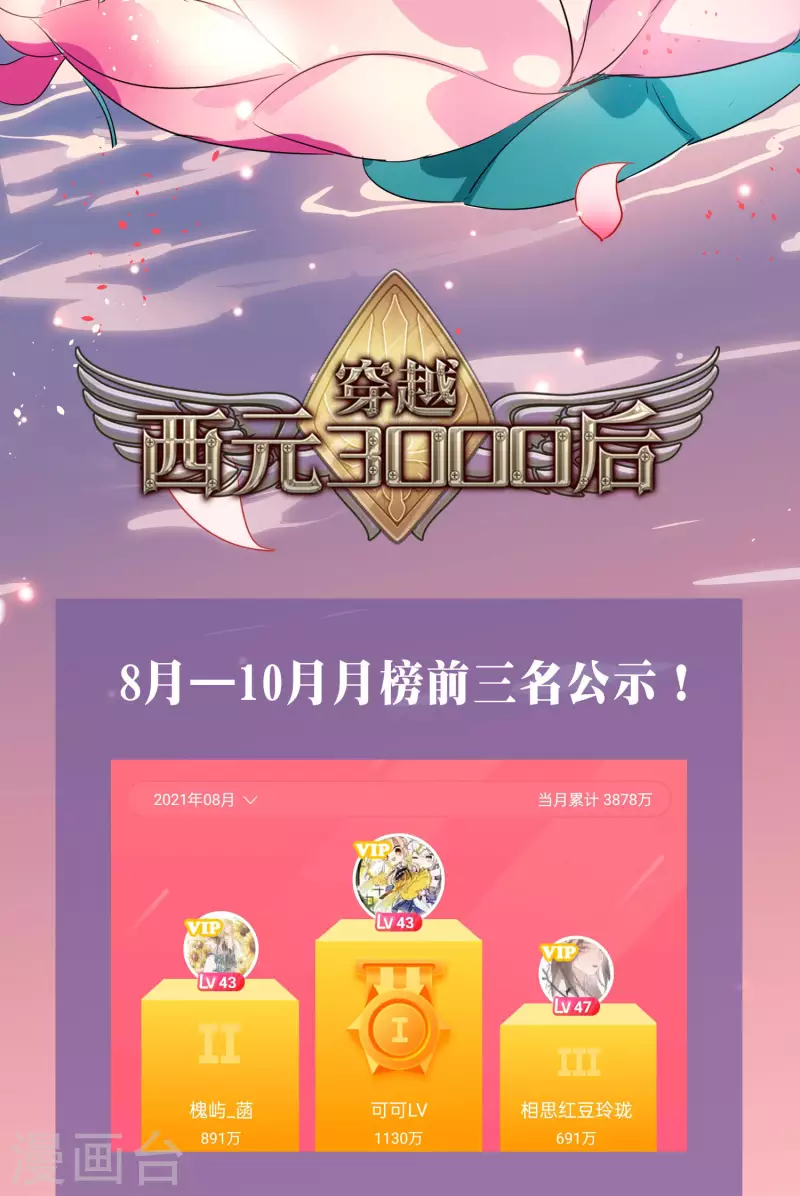 穿越公元3000后韩漫全集-完结活动结果公布无删减无遮挡章节图片 