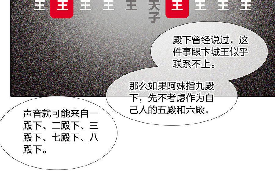 捶地三尺有神灵韩漫全集-第148话 睡眠与疑惑无删减无遮挡章节图片 