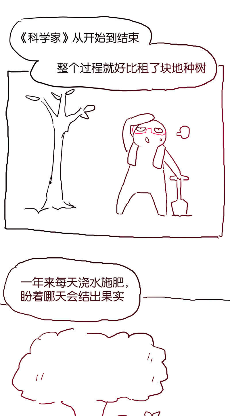蠢萌科学家VS眼镜拳法家韩漫全集-停更通知无删减无遮挡章节图片 