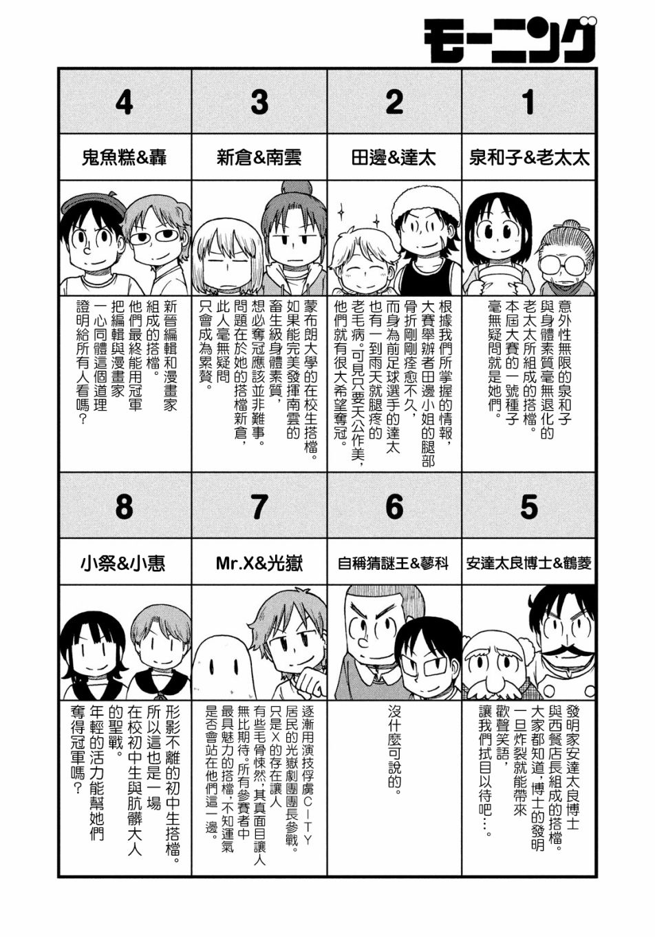 city韩漫全集-第93话 暴徒与第4届CITY大赛无删减无遮挡章节图片 