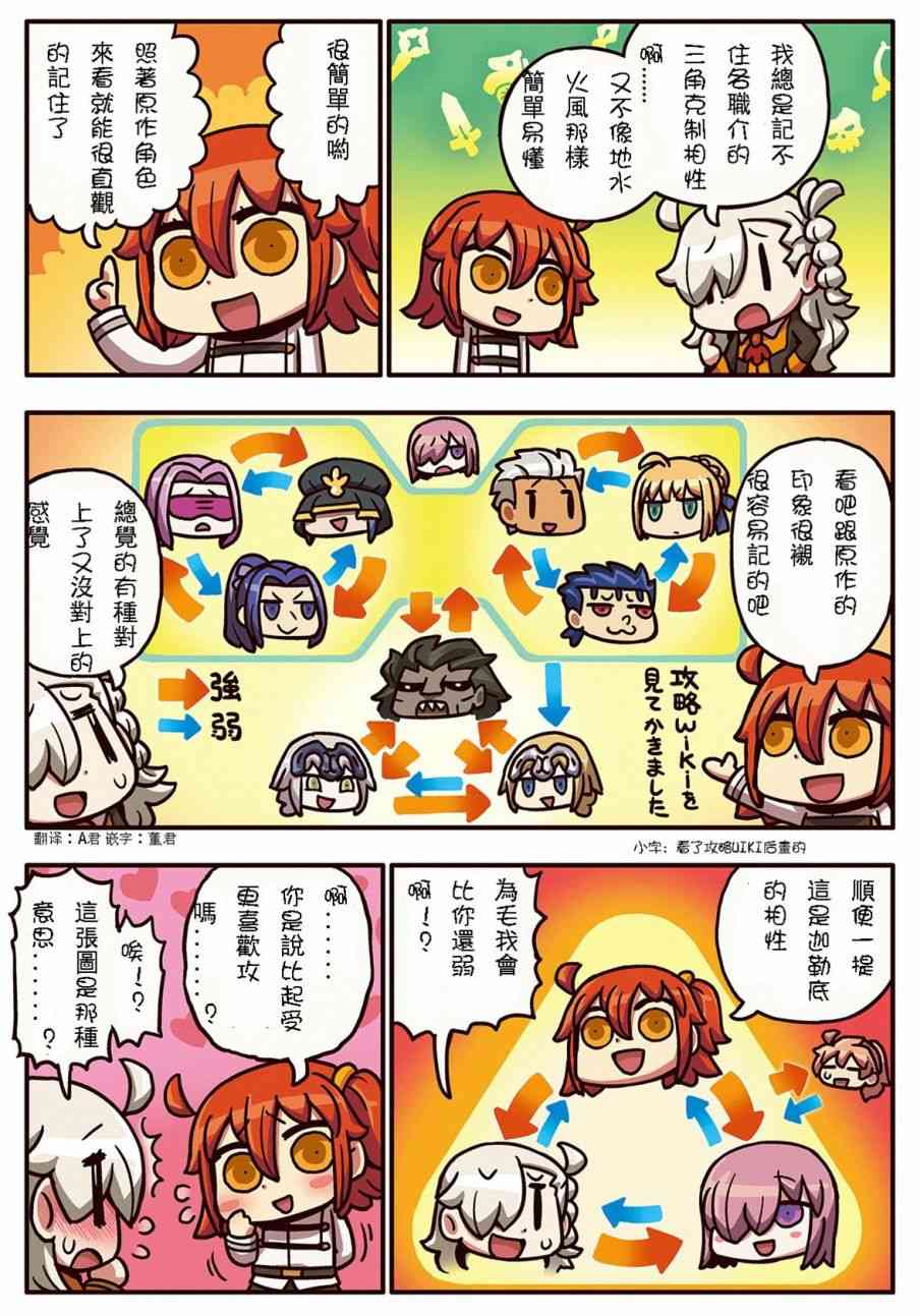 从漫画了解FGO！韩漫全集-32话无删减无遮挡章节图片 