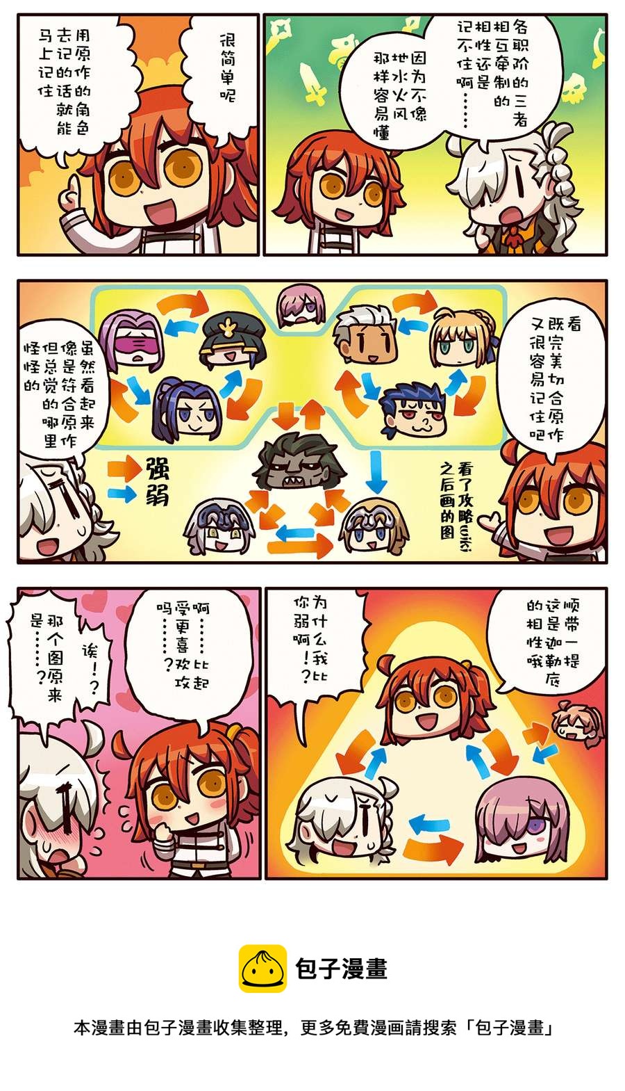从漫画了解FGO！韩漫全集-02部32话无删减无遮挡章节图片 