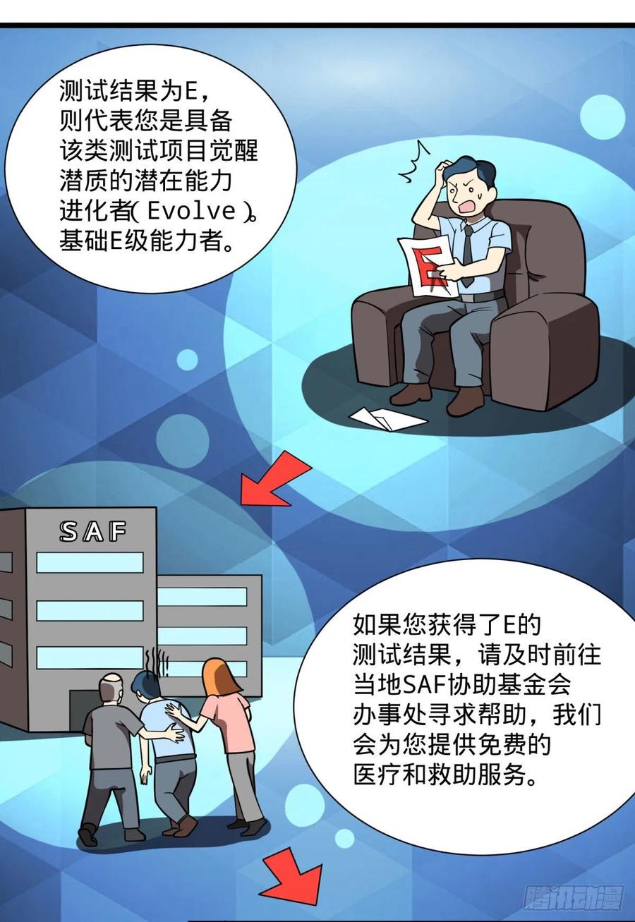大反派名单韩漫全集-SAF内部资料无删减无遮挡章节图片 
