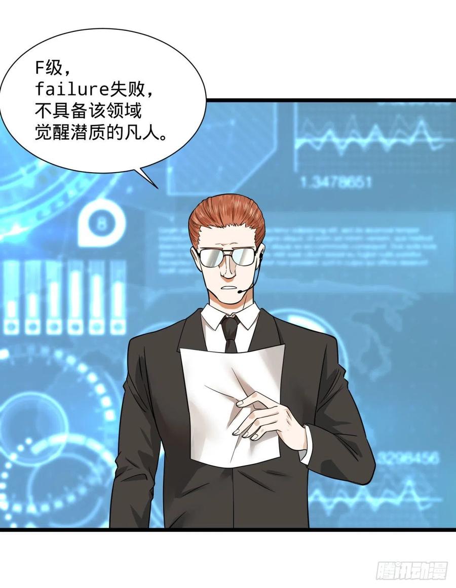 大反派名单韩漫全集-能力的等级无删减无遮挡章节图片 