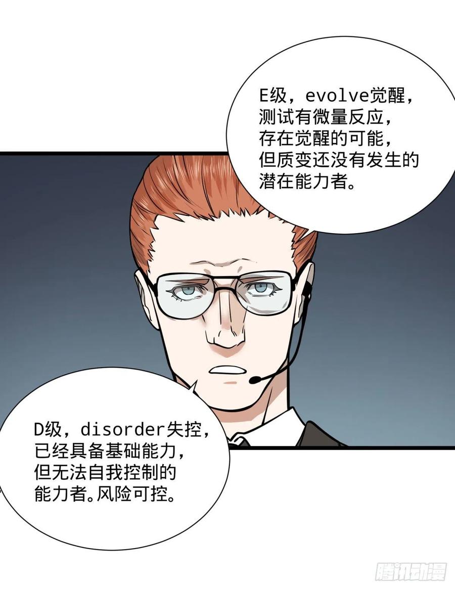 大反派名单韩漫全集-能力的等级无删减无遮挡章节图片 