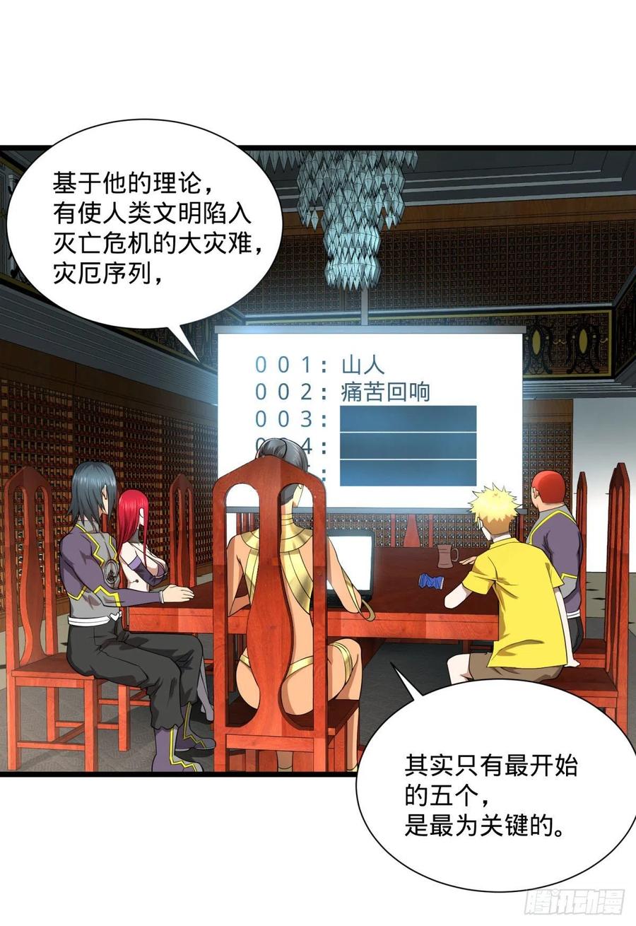 大反派名单韩漫全集-最开始的五个灾厄无删减无遮挡章节图片 