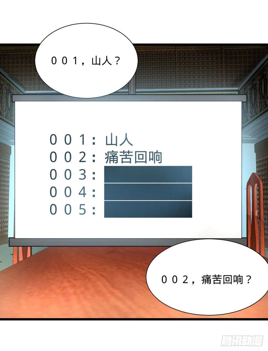 大反派名单韩漫全集-最开始的五个灾厄无删减无遮挡章节图片 