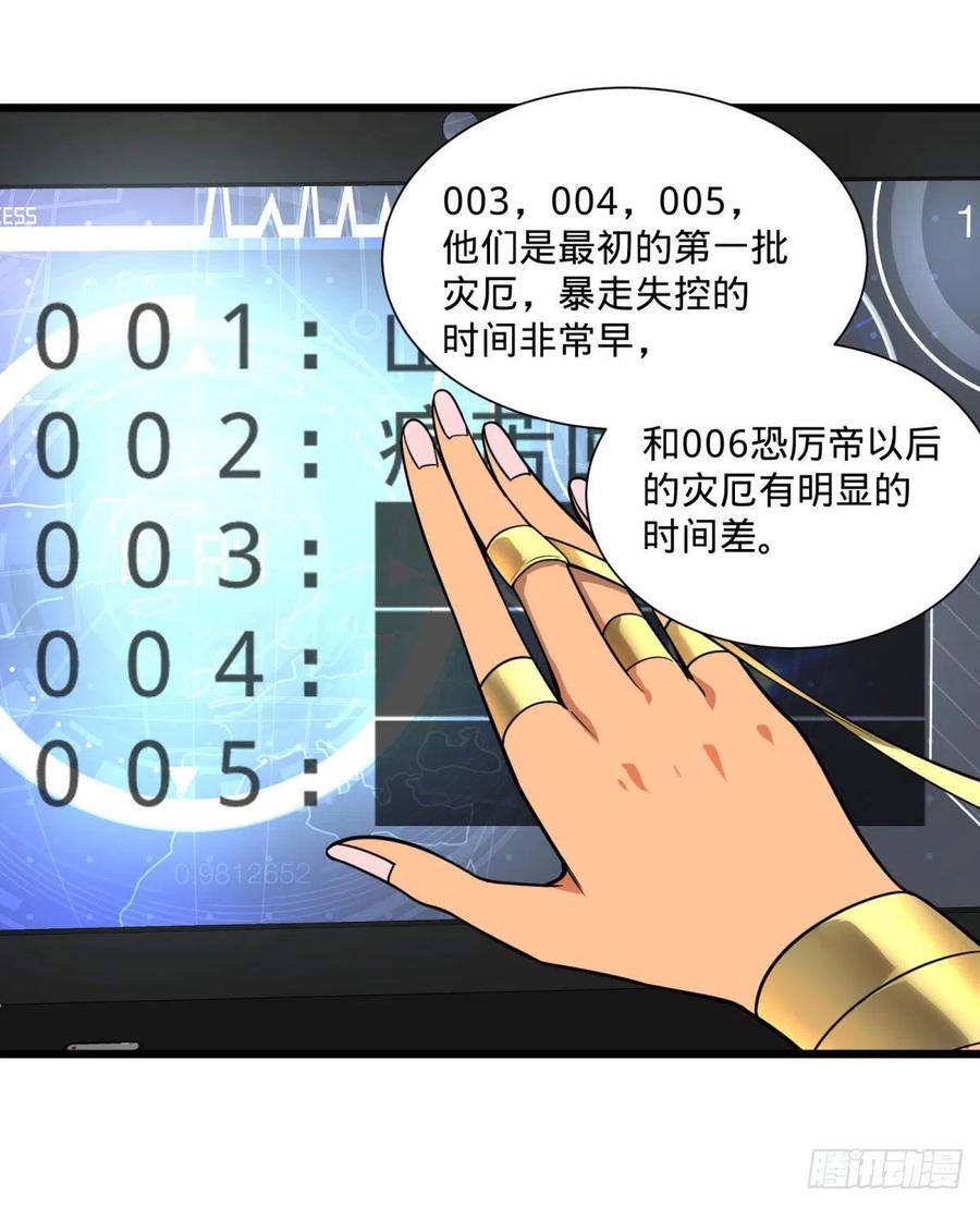 大反派名单韩漫全集-灾厄的数量上限无删减无遮挡章节图片 