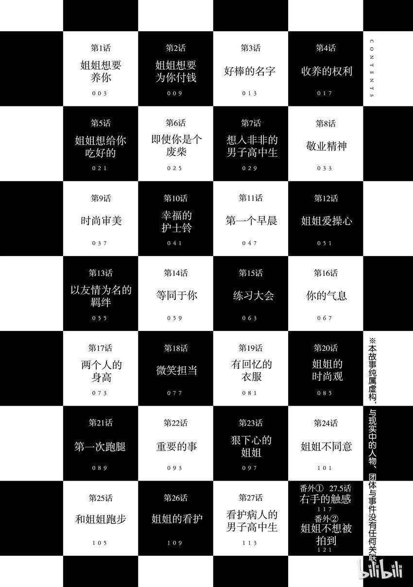 大姐养你呀韩漫全集-1 姐姐想要养你无删减无遮挡章节图片 