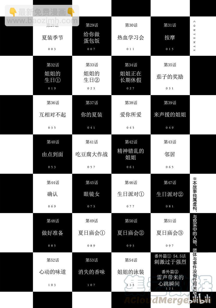 大姐养你呀韩漫全集-28 夏装季节无删减无遮挡章节图片 