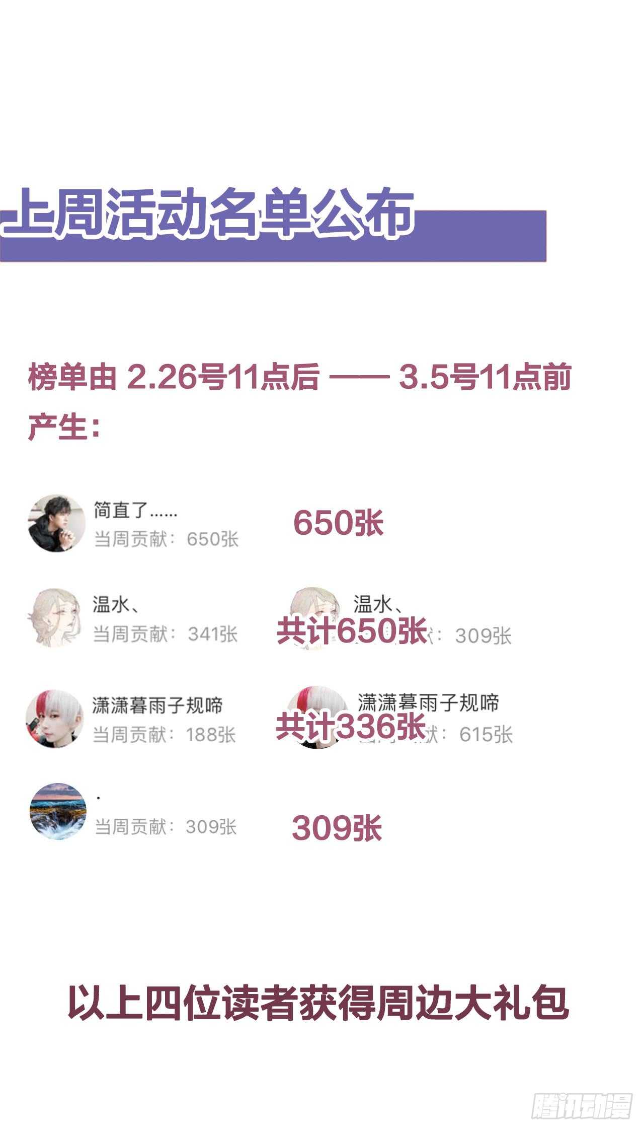 诞下龙种吧！韩漫全集-我给你的承诺无删减无遮挡章节图片 