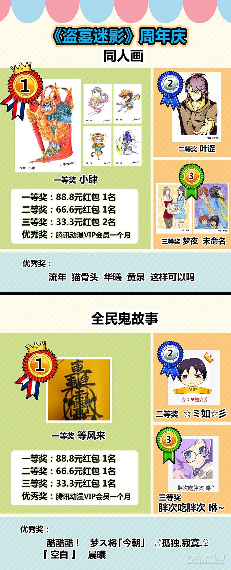 盗墓迷影韩漫全集-同人画-全民鬼故事 获奖名单无删减无遮挡章节图片 