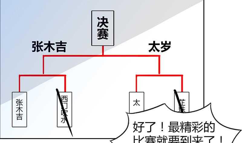 地府混江龙韩漫全集-第95话 男人的尊严之战无删减无遮挡章节图片 
