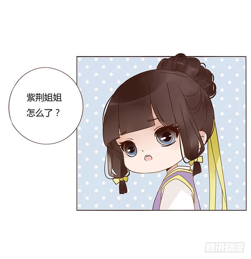 帝王侧韩漫全集-一六零章 皇上有危险无删减无遮挡章节图片 