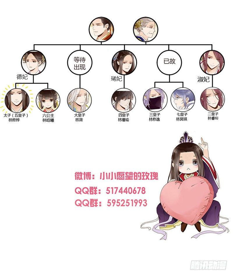 帝王侧韩漫全集-第三十一章“庆功宴”4无删减无遮挡章节图片 
