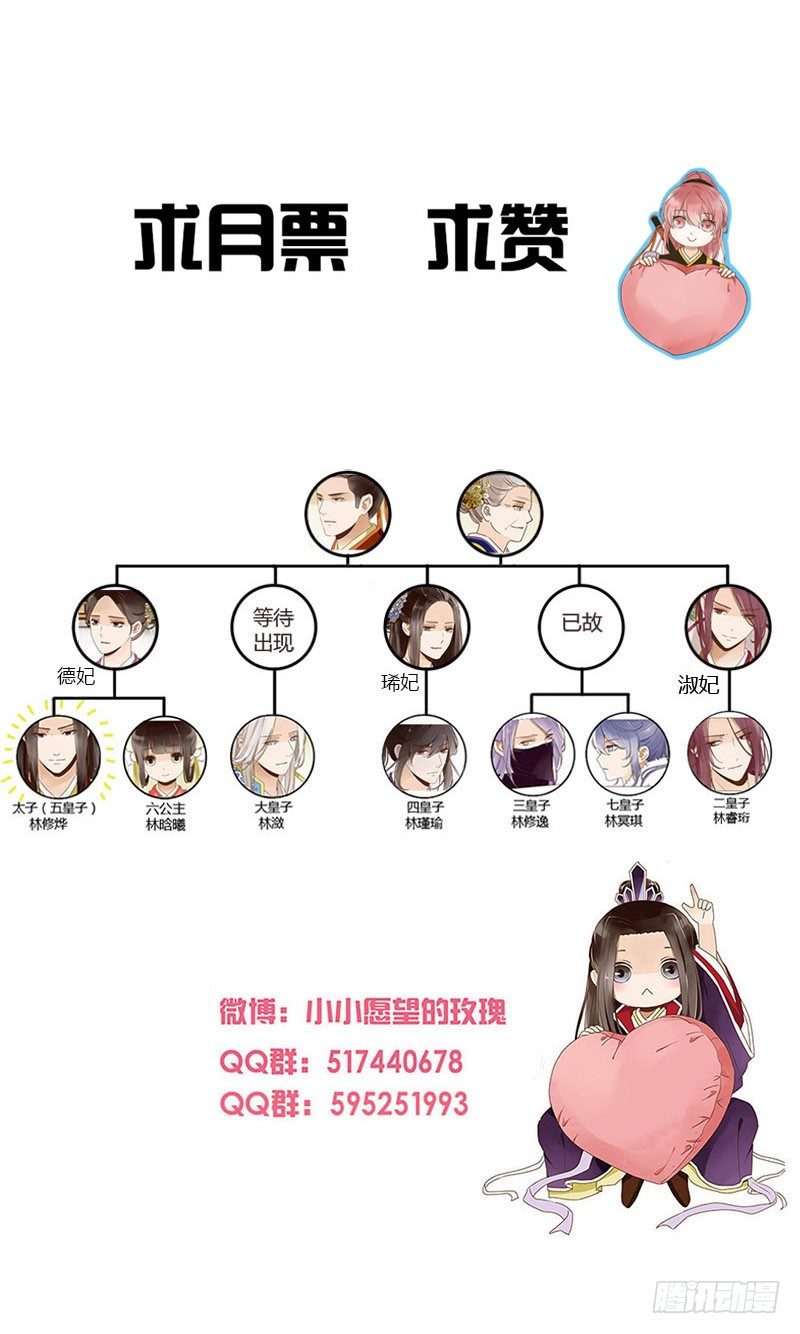 帝王侧韩漫全集-三十七章 素儿遇险无删减无遮挡章节图片 