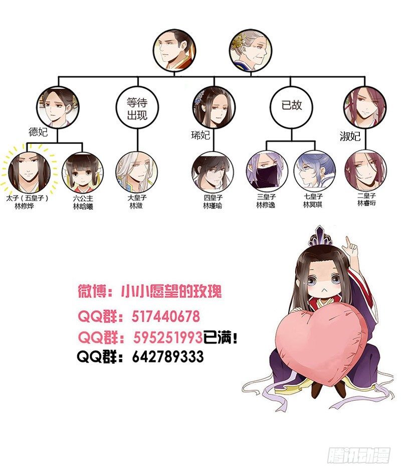 帝王侧韩漫全集-三十九章 愤怒无删减无遮挡章节图片 