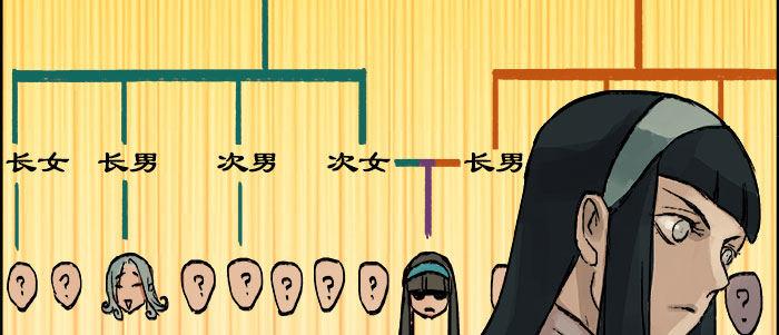东邻西厢韩漫全集-第十九话 苦心和苦意无删减无遮挡章节图片 