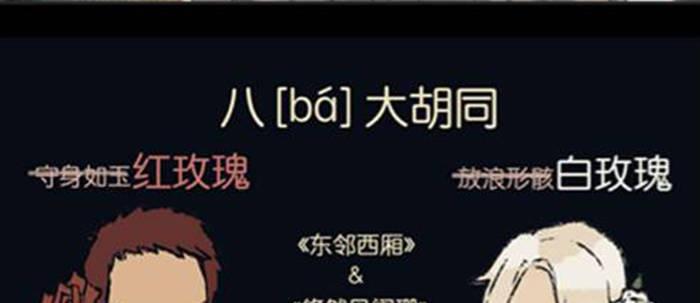 东邻西厢韩漫全集-第三十二话 交汇的暗流无删减无遮挡章节图片 