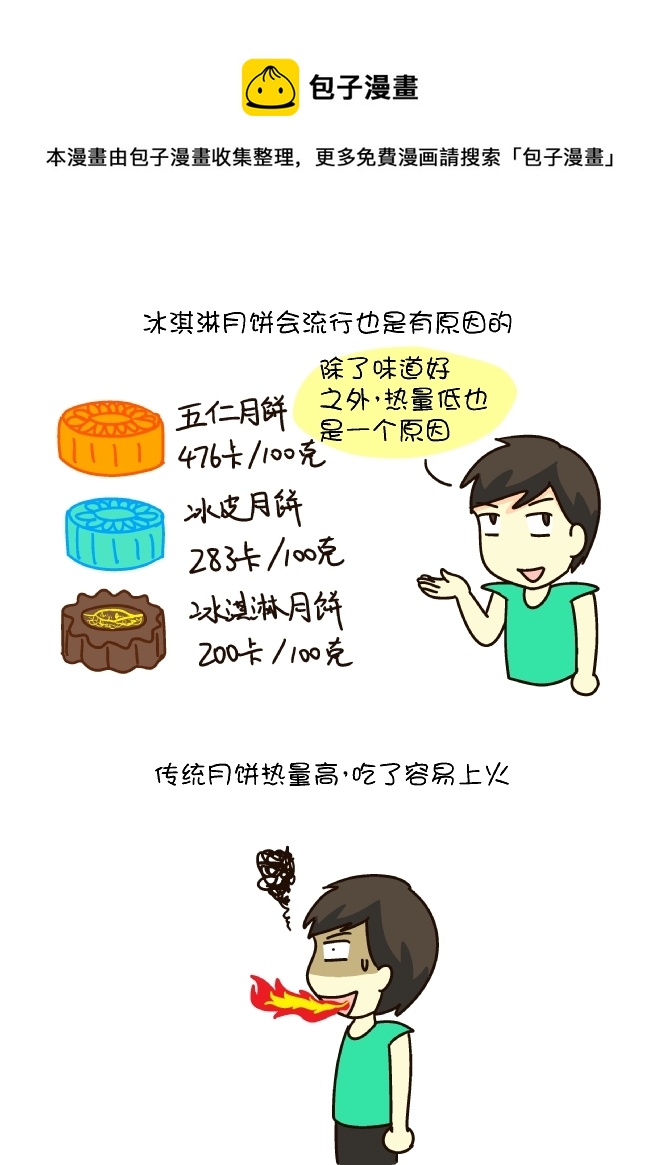 逗比生活韩漫全集-中秋节的月饼（下）无删减无遮挡章节图片 
