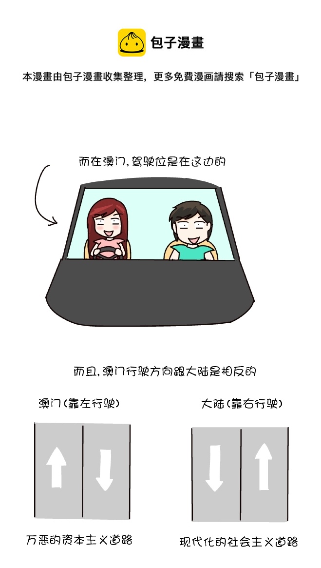 逗比生活韩漫全集-澳门一日游（上）无删减无遮挡章节图片 