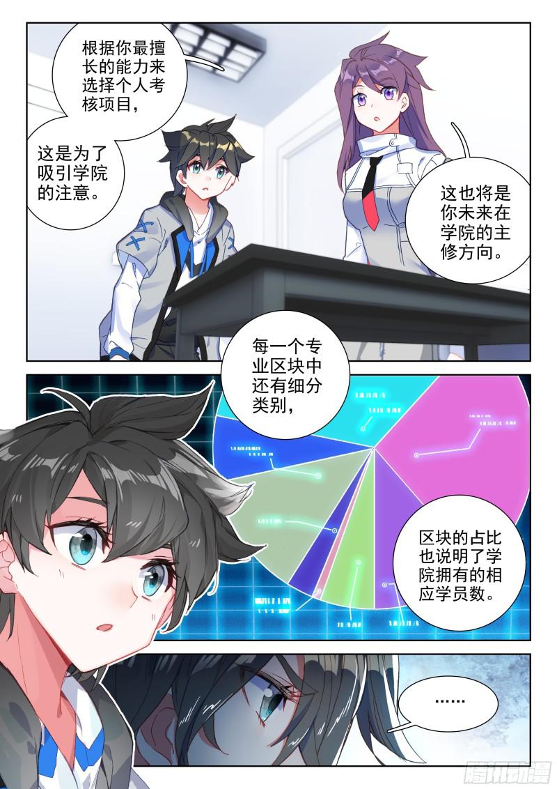 斗罗大陆4终极斗罗韩漫全集-综合考核无删减无遮挡章节图片 