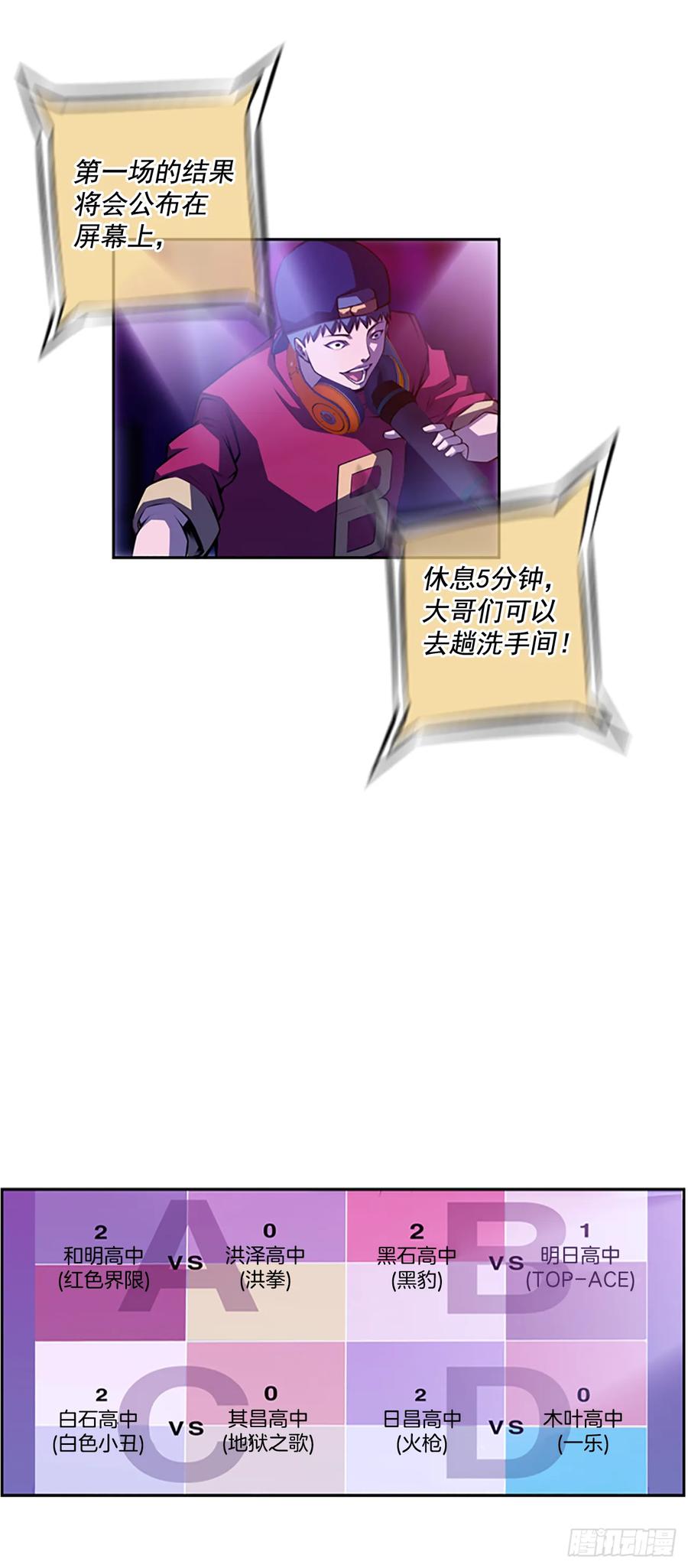 斗神养成实录韩漫全集-本季完结无删减无遮挡章节图片 
