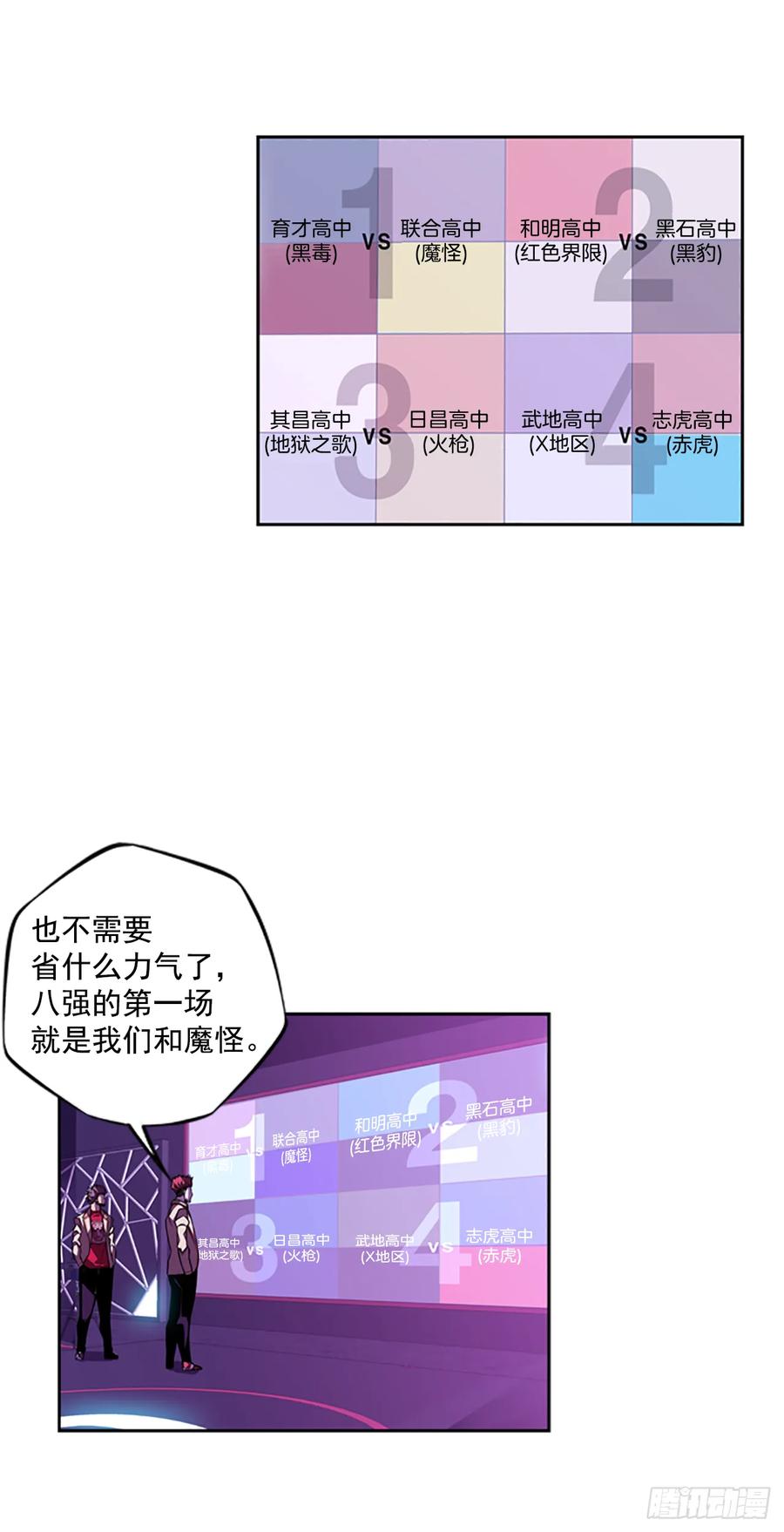 斗神养成实录韩漫全集-本季完结无删减无遮挡章节图片 
