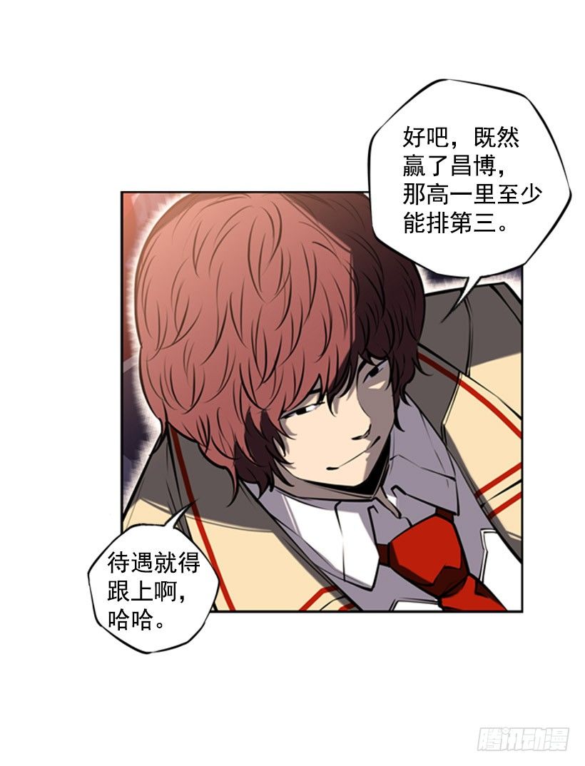 斗神养成实录韩漫全集-独狼无删减无遮挡章节图片 