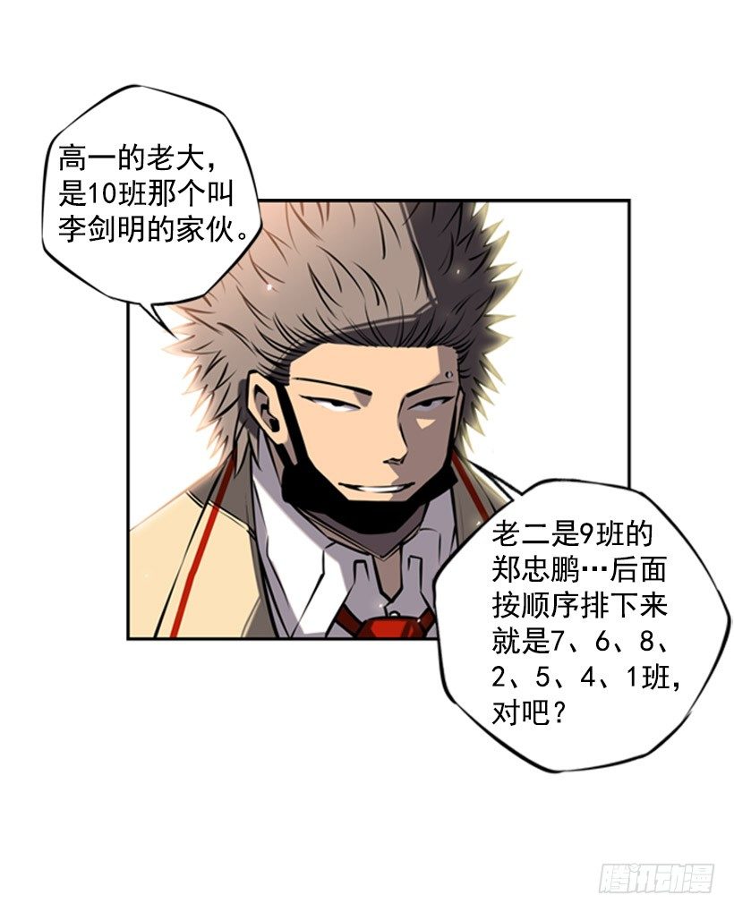 斗神养成实录韩漫全集-独狼无删减无遮挡章节图片 