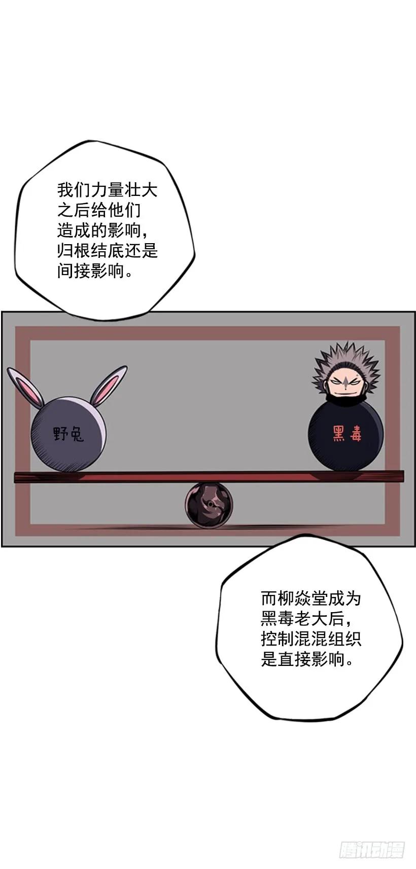 斗神养成实录韩漫全集-成为黑毒的老大无删减无遮挡章节图片 