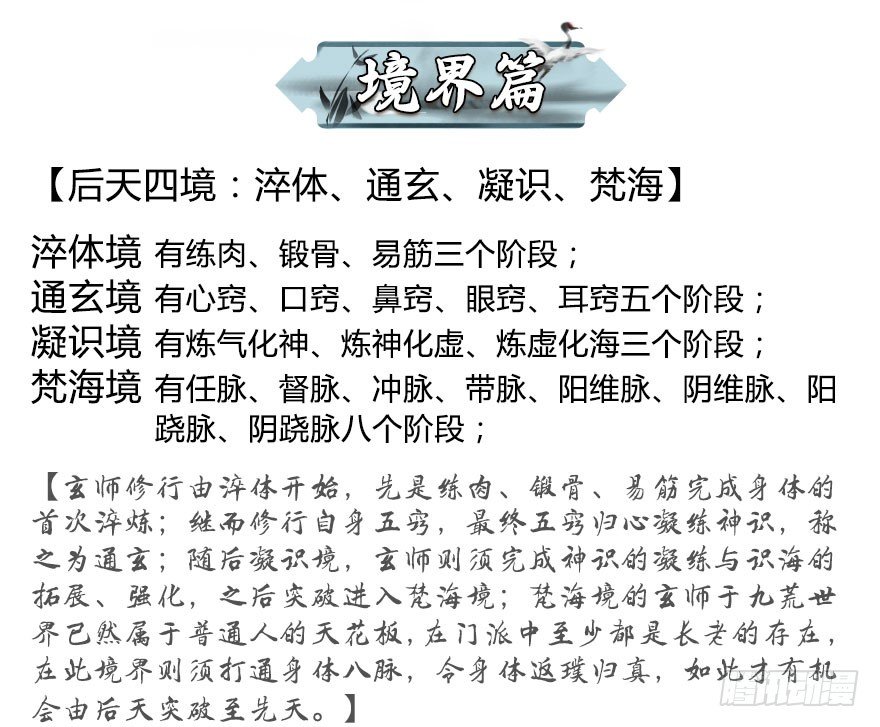 堕玄师韩漫全集-番外：境界及人物梳理无删减无遮挡章节图片 