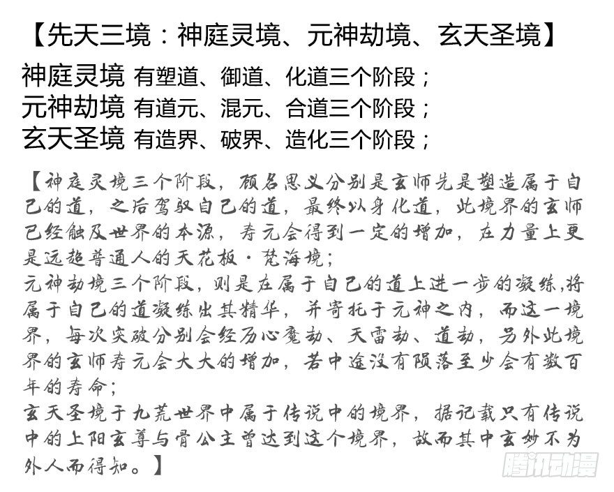 堕玄师韩漫全集-番外：境界及人物梳理无删减无遮挡章节图片 
