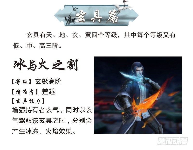 堕玄师韩漫全集-番外·堕玄师设定小课堂无删减无遮挡章节图片 