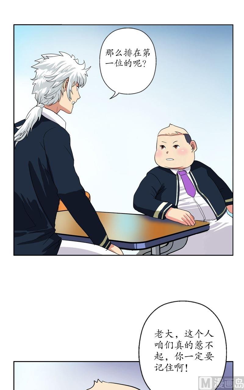 都市极品仙医韩漫全集-第67话 狠人榜无删减无遮挡章节图片 
