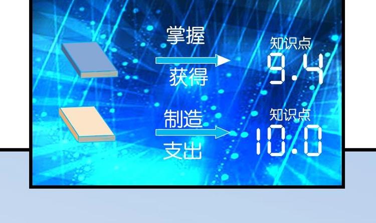 都市神豪系统韩漫全集-第19话 赔本无删减无遮挡章节图片 
