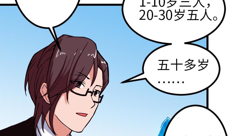 都市神豪系统韩漫全集-第96话 装潢无删减无遮挡章节图片 