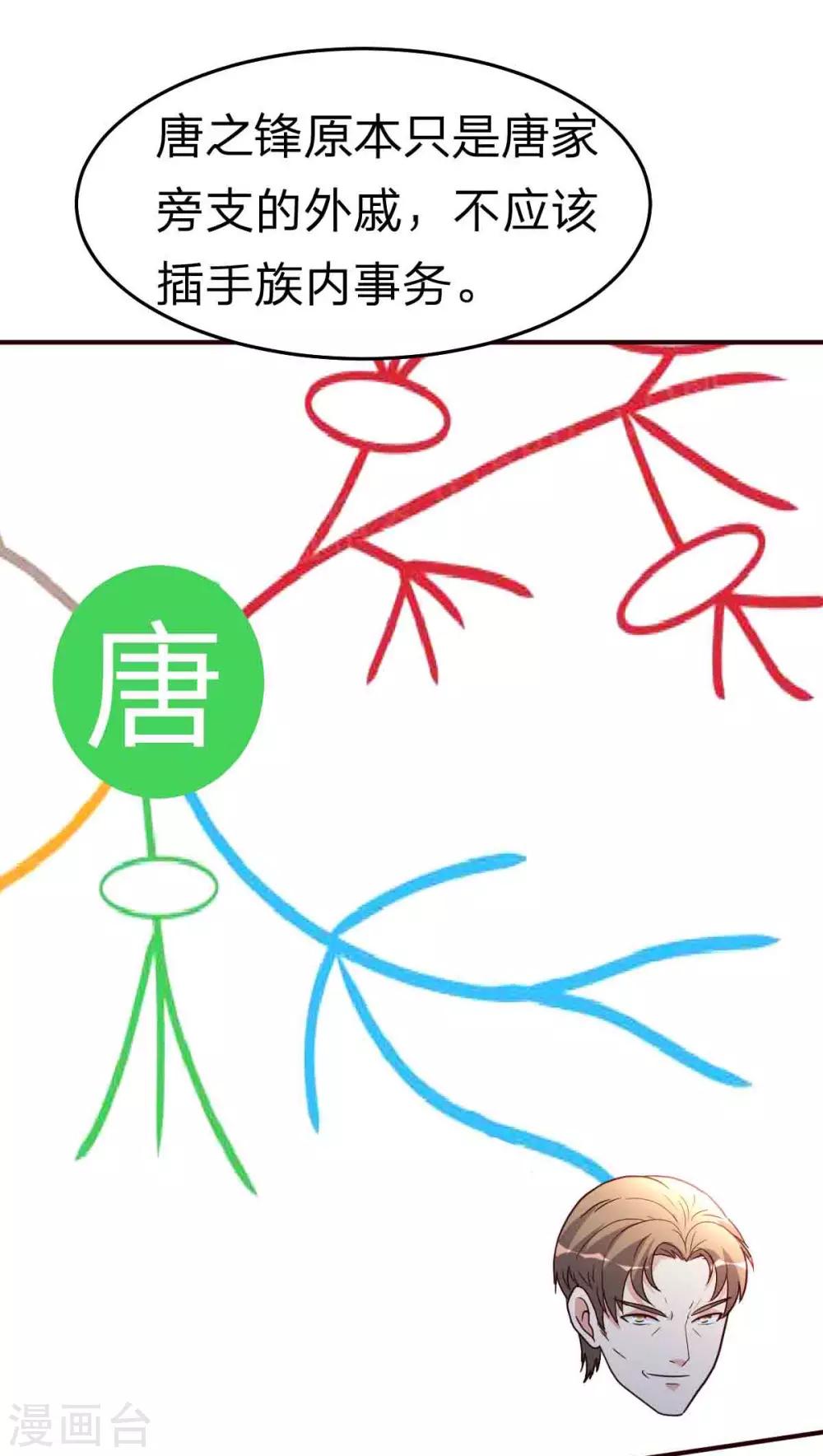 都市之修真归来韩漫全集-第113话 恭候多时无删减无遮挡章节图片 