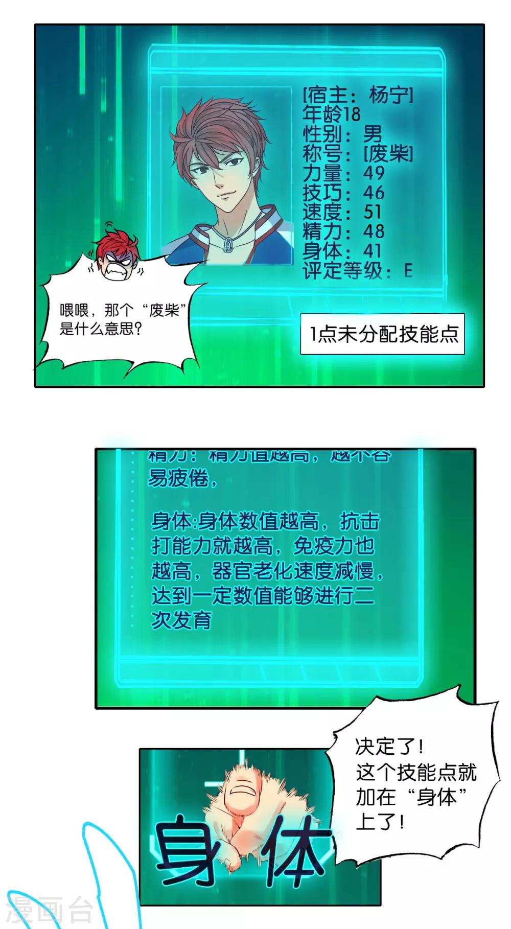 都市至尊系统韩漫全集-第1话 都市至尊系统无删减无遮挡章节图片 