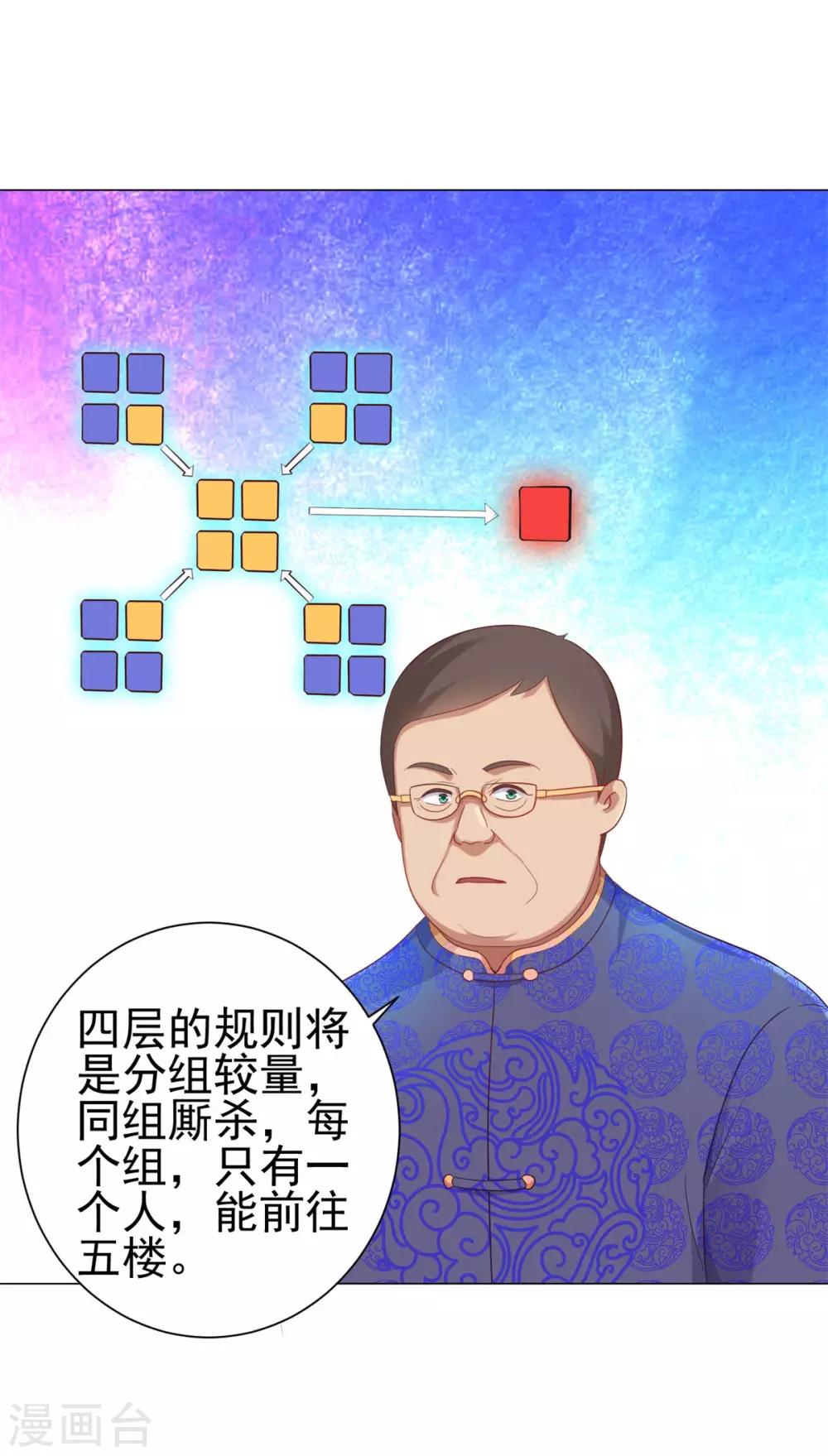 都市至尊系统韩漫全集-第152话 分组厮杀无删减无遮挡章节图片 