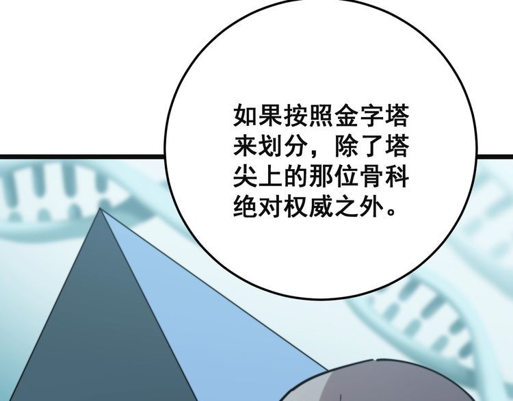 毒手巫医韩漫全集-第167话 搞我病人？无删减无遮挡章节图片 
