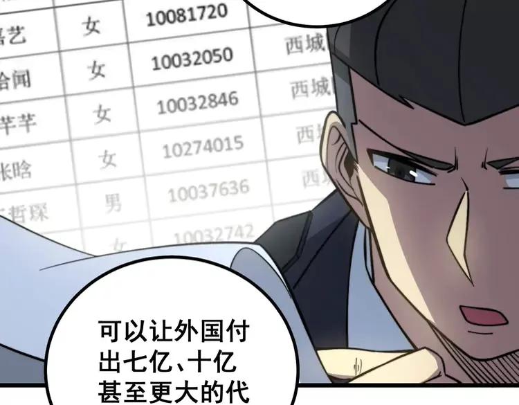 毒手巫医韩漫全集-第263话 小蛇蛇无删减无遮挡章节图片 