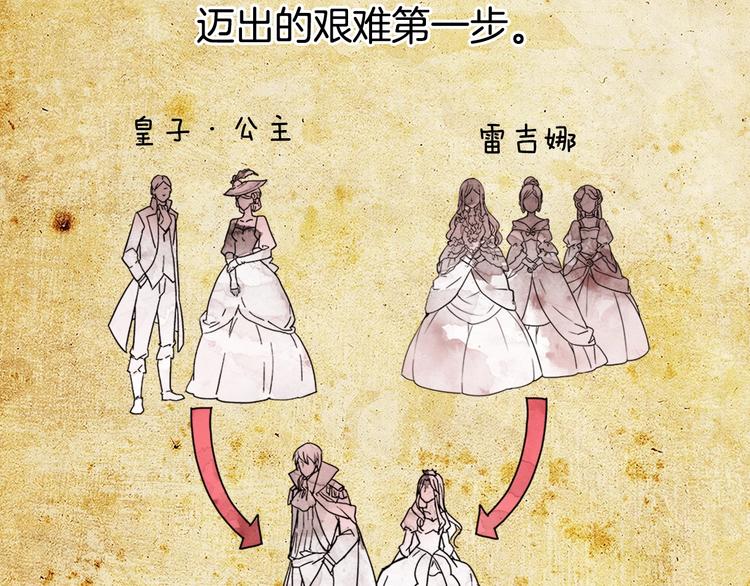 恶女的定义韩漫全集-第3话 被迫入宫无删减无遮挡章节图片 