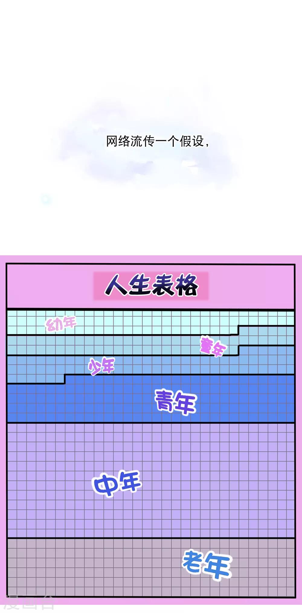 哦，我的宠妃大人韩漫全集-你愿意为梦想付费吗无删减无遮挡章节图片 