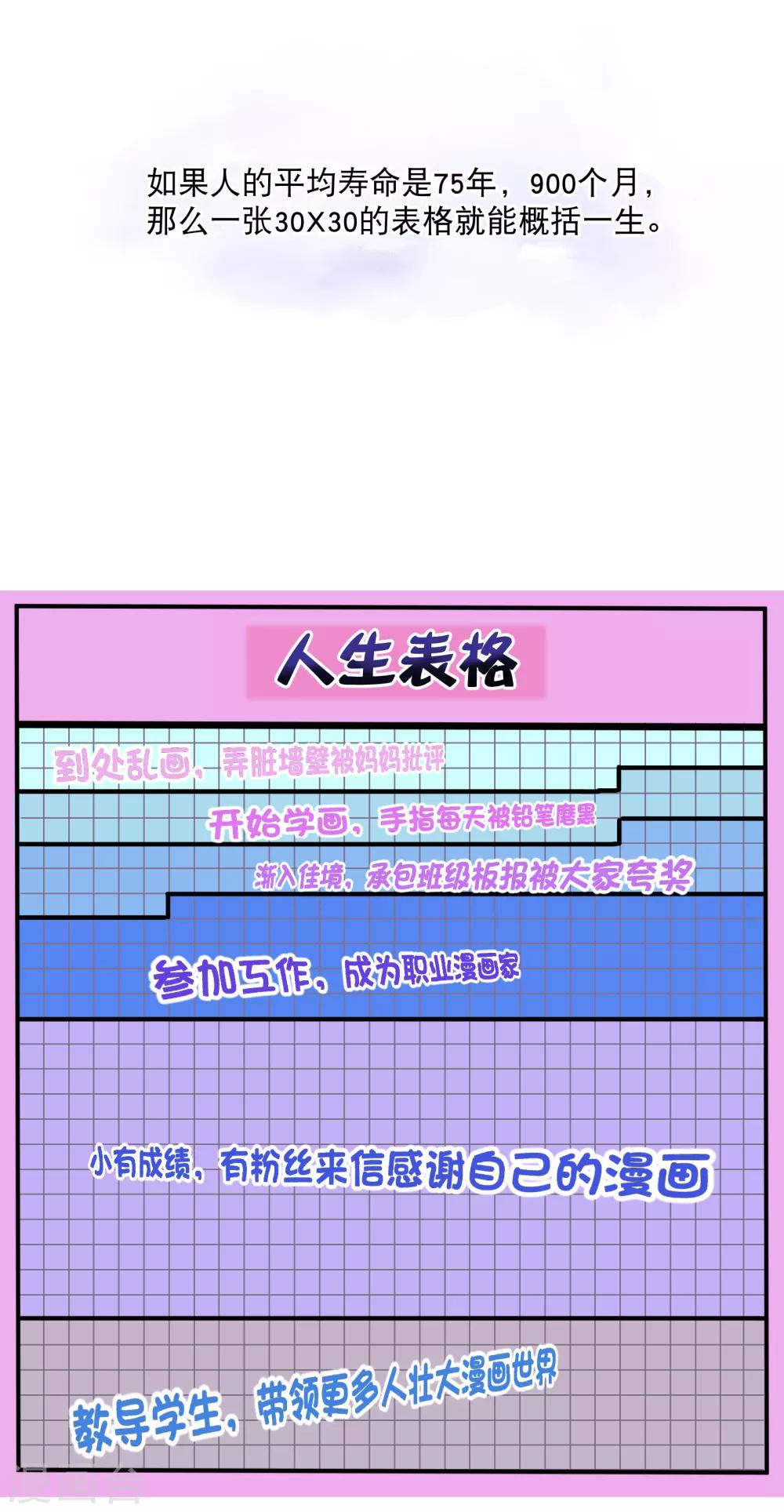 哦，我的宠妃大人韩漫全集-你愿意为梦想付费吗无删减无遮挡章节图片 