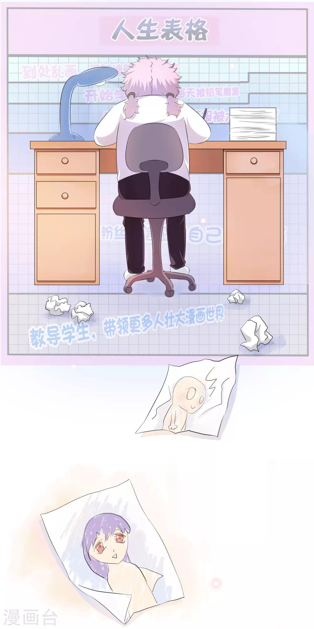 哦，我的宠妃大人韩漫全集-你愿意为梦想付费吗无删减无遮挡章节图片 