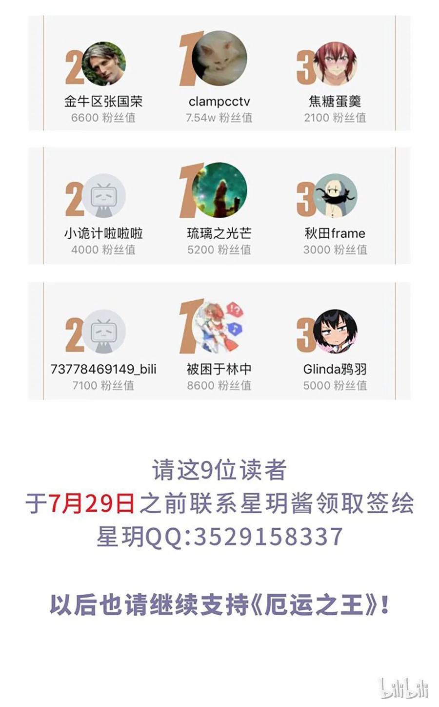 厄运之王韩漫全集-135 面对亡灵无删减无遮挡章节图片 
