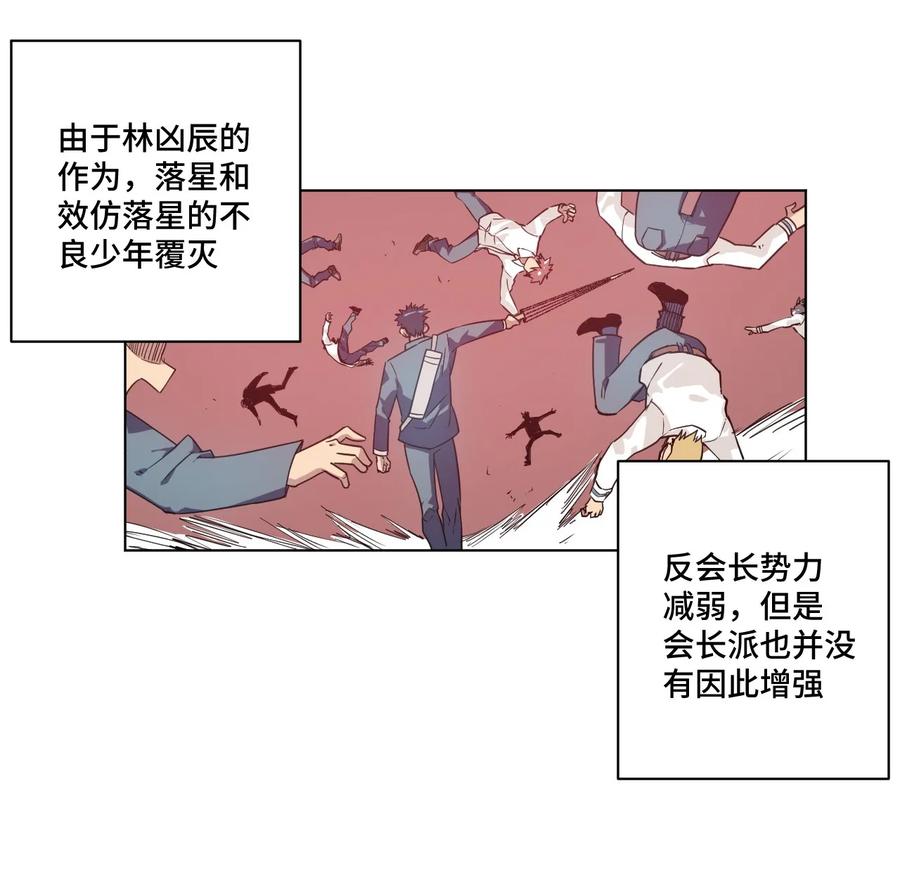 厄运之王韩漫全集-86 班长归来无删减无遮挡章节图片 